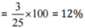 NCERT Solutions for Class 8 Maths - Comparing Quantities- 2