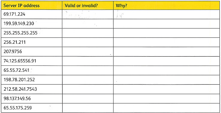 Textbook Solutions: Connections are made: Accessing the internet | IGCSE Cambridge Computing for Year 7 - Class 7