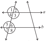 NCERT Solutions for Class 7 Maths - Lines and Angles