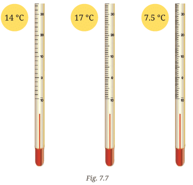 Temperature and its Measurement NCERT Solutions | Science for Class 6