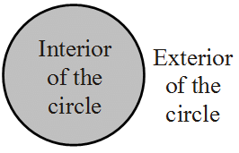 Basic Geometrical Ideas Class 6 Notes Maths Chapter 4
