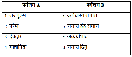 Worksheet Solutions: समास | Hindi Grammar for Class 6