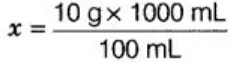 NCERT Exemplar Solutions: Ratio & Proportion | Maths Olympiad Class 6