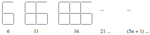 NCERT Solutions for Class 8 Maths - Algebraic Expressions- 3