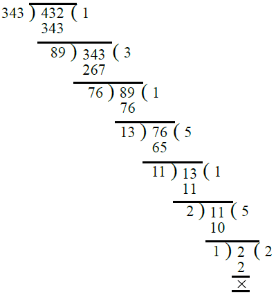 RS Aggarwal Solutions: Factors & Multiples (Exercise 2D) | Mathematics for Class 6