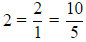 Class 7 Maths Chapter 1 Question Answers - Rational Numbers