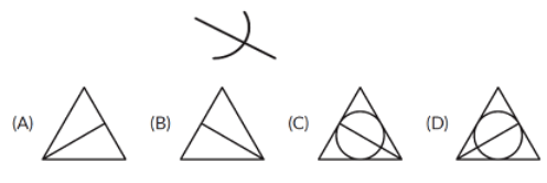Olympiad Notes: Embedded Figures | Science Olympiad Class 6