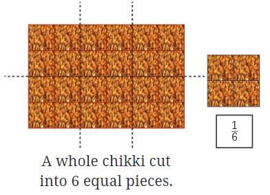 Fractions Chapter Notes | Mathematics for Class 6