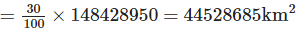 NCERT Exemplar Solutions: Comparing Quantities | Mathematics (Maths) Class 7 (Old NCERT)