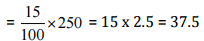 NCERT Solutions for Class 7 Maths - Comparing Quantities- 1