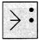 Practice Questions: Analogy and Classification | Science Olympiad Class 6