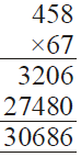 RS Aggarwal Solutions: Whole Numbers (Exercise 3D) | Mathematics (Maths) Class 6