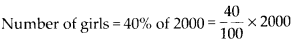 NCERT Exemplar Solutions: Comparing Quantities | Mathematics (Maths) Class 7 (Old NCERT)
