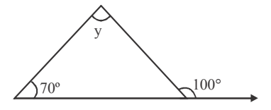 Maths Olympiad Model Test Papers -3 | Maths Olympiad Class 6