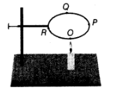 Class 7 Science Chapter 3 HOTS Questions - Heat
