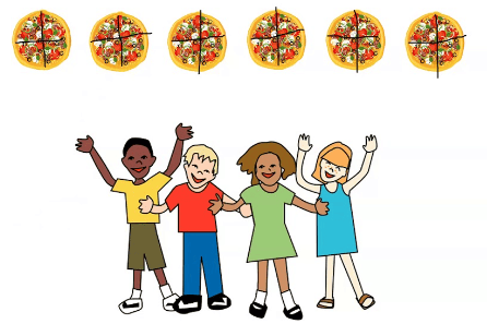 Fractions Chapter Notes | Mathematics for Class 6