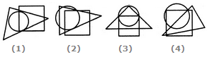 Practice Questions: Dot Situation | Science Olympiad Class 6