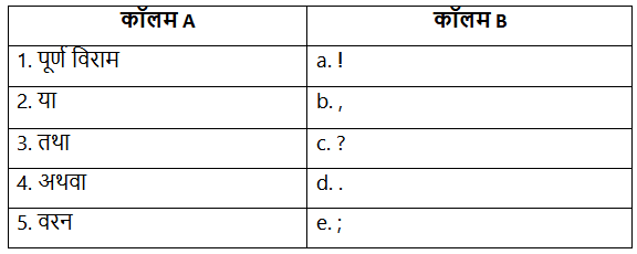 Worksheet: विराम-चिह्न | Hindi Grammar for Class 6