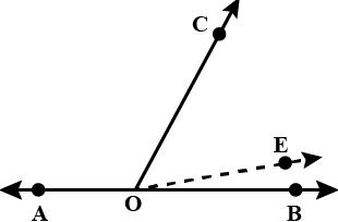 Class 7 Maths Chapter 6 Question Answers - Lines and Angles