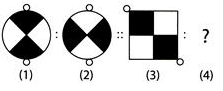 Practice Questions: Analogy and Classification | Science Olympiad Class 6
