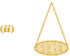NCERT Solutions for Class 8 Maths Chapter 5 - Understanding Elementary Shapes (Exercise 5.7 and 5.8)