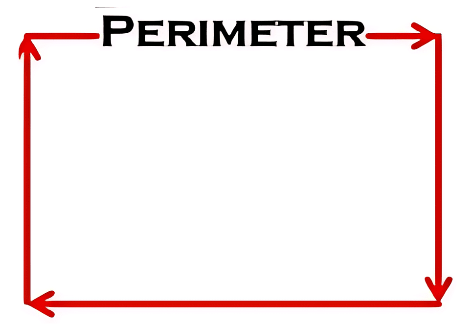 Olympiad Notes: Mensuration | Maths Olympiad Class 6