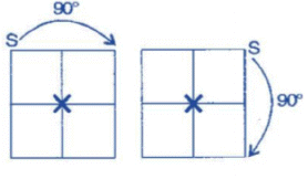 NCERT Solutions for Class 8 Maths - Symmetry- 2