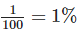 NCERT Exemplar Solutions: Comparing Quantities | Mathematics (Maths) Class 7 (Old NCERT)