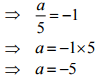 NCERT Solutions for Class 8 Maths - Simple Equations- 2
