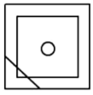 What is Figure Formation? | Science Olympiad Class 6