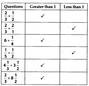 NCERT Exemplar Solutions: Fractions & Decimals | Mathematics (Maths) Class 7 (Old NCERT)