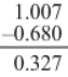 RS Aggarwal Solutions: Decimals (Exercise 3B) | Mathematics (Maths) Class 7 (Old NCERT)