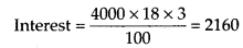 NCERT Exemplar Solutions: Comparing Quantities | Mathematics (Maths) Class 7 (Old NCERT)