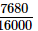 Decimals (Exercise 3.3) RD Sharma Solutions | Mathematics (Maths) Class 7 (Old NCERT)