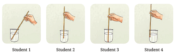 Temperature and its Measurement NCERT Solutions | Science for Class 6