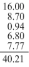 RS Aggarwal Solutions: Decimals (Exercise 3B) | Mathematics (Maths) Class 7 (Old NCERT)