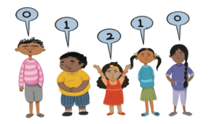 Number Play NCERT Solutions | Mathematics (Maths) Class 6