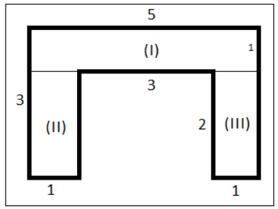 Perimeter and Area NCERT Solutions | Mathematics (Maths) Class 6