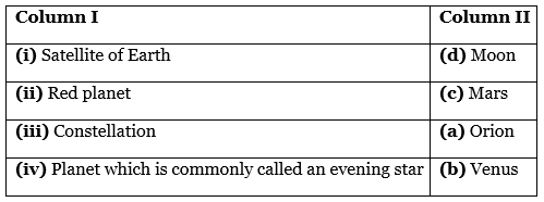 Beyond Earth NCERT Solutions | Science for Class 6