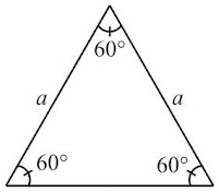 Symmetry Summary Class 7 NCERT Summary Chapter 12