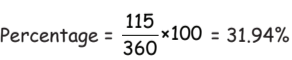 Mathematics Olympiad Previous Year Papers - 1 | Mathematics Olympiad Class 7