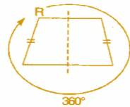 NCERT Solutions for Class 7 Maths - Symmetry- 1