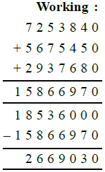 RS Aggarwal Solutions: Number System (Exercise 1C) | Mathematics (Maths) Class 6