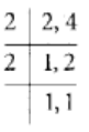 NCERT Exemplar Solutions: Fractions & Decimals | Maths Olympiad Class 6