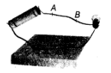 Class 7 Science Chapter 10 HOTS Questions - Electric Current and Its Effects