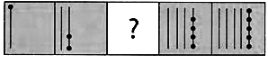 Practice Questions: Series Completion and Inserting | Science Olympiad Class 6