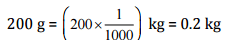NCERT Solutions for Class 8 Maths - Fractions and Decimals (Exercise 2.2 and 2.3)