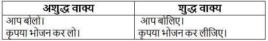 अशुद्ध वाक्यों का संशोधन | Hindi Grammar for Class 6