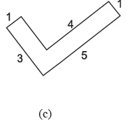 Worksheet Solutions: Perimeter and Area - 2 | Worksheets with Solutions for Class 6