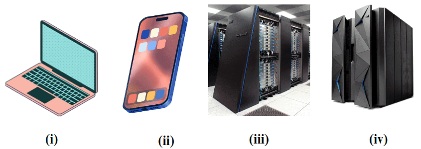 Worksheet Solutions: Basics of Computer | Computer Science for Class 6